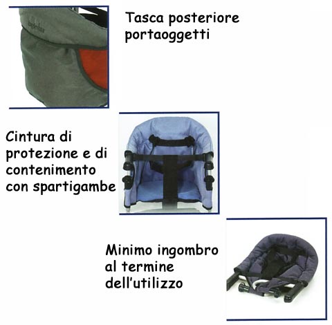Inglesina Fast CHARCOAL GREY